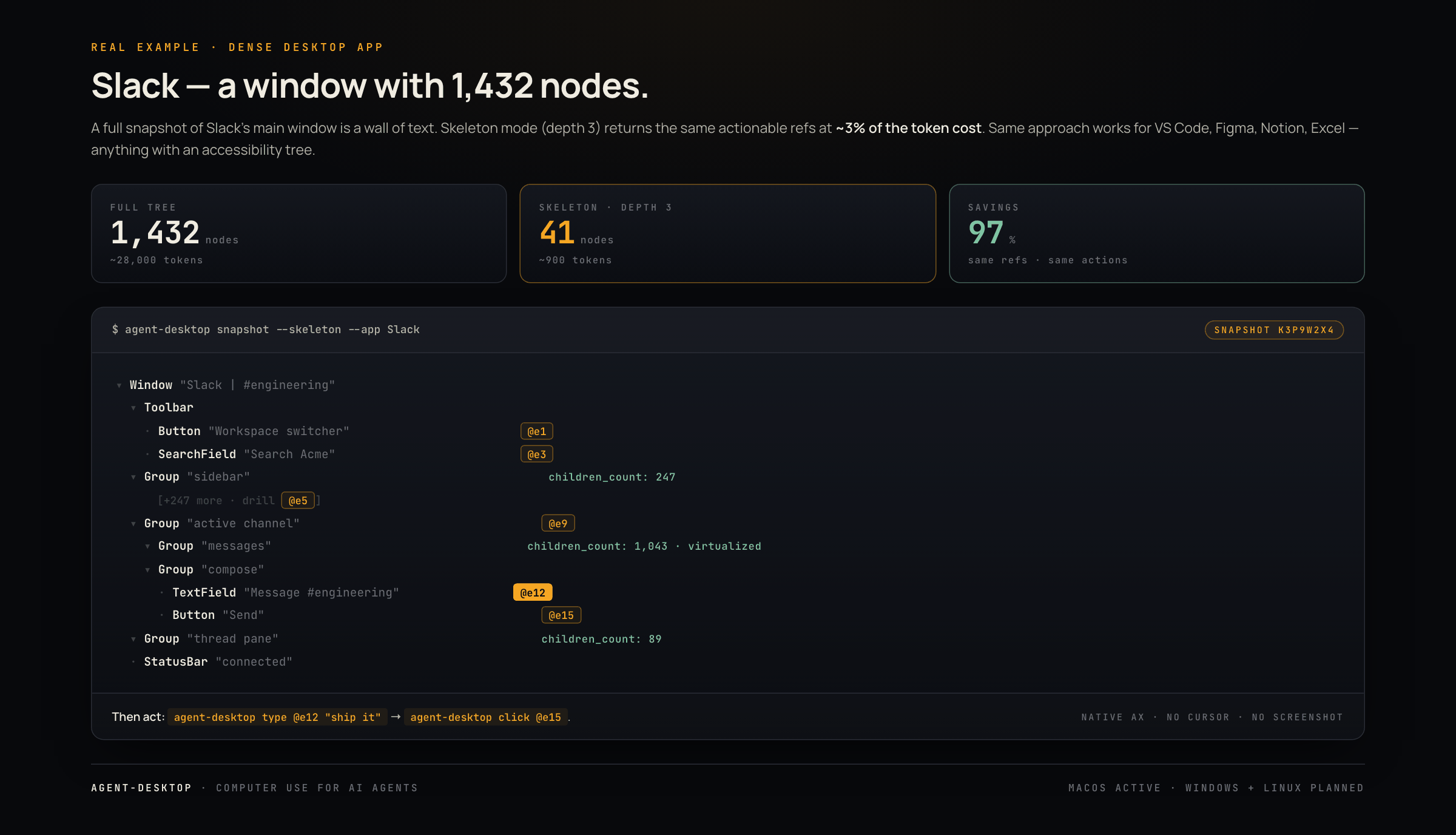 agent-desktop real-world example — Slack accessibility tree with 97% token savings