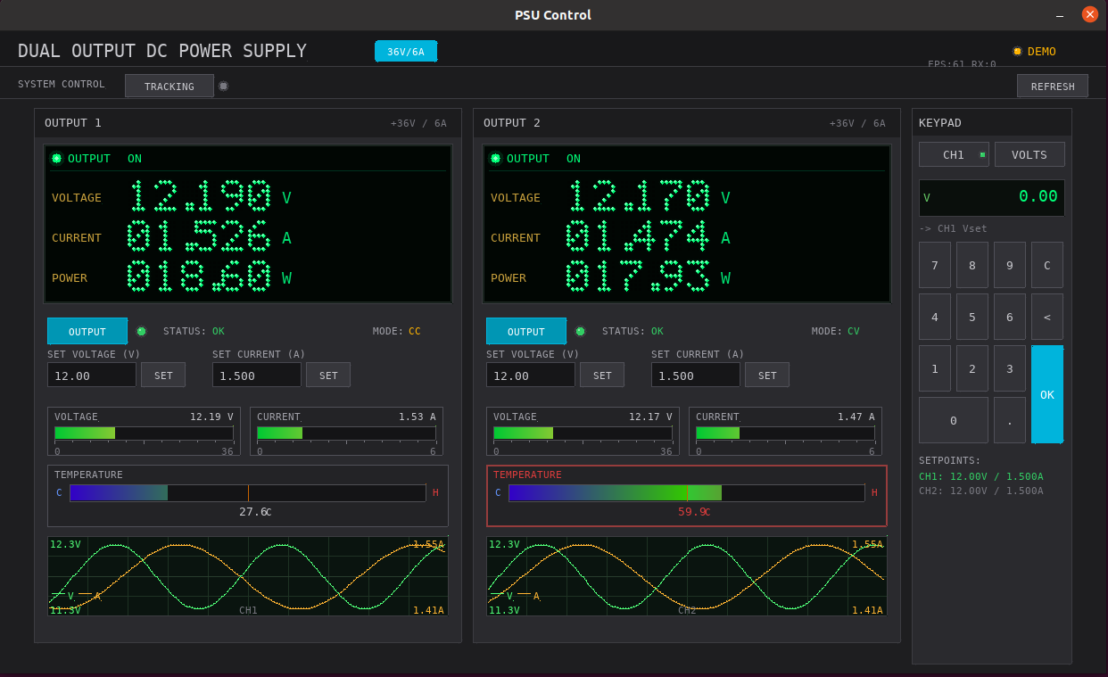 PSU Control: dual channel 36V/6A UI with V/A/P, CC/CV, temperature bars, traces, keypad