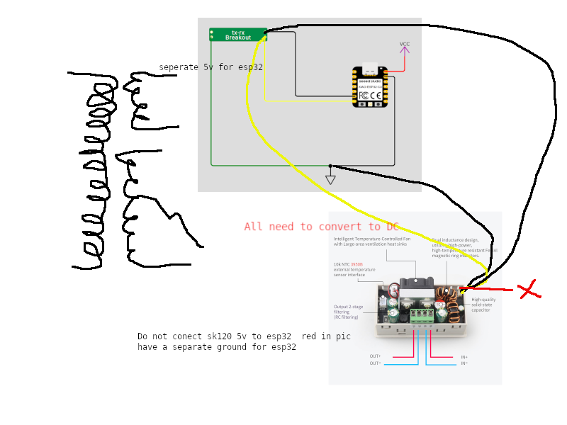 Block diagram: transformer, ESP32, TX/RX breakout, XY-SK120X — separate 5V for ESP32; do not use SK120X 5V for the MCU