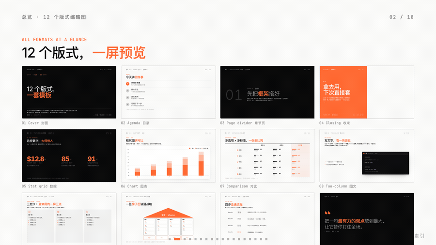 Modern PPT demo cycling through orange, blue, and salmon presentation themes