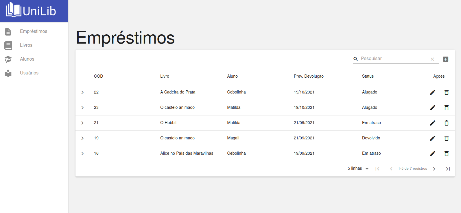 laisbastosbg (Lais Godinho) · GitHub