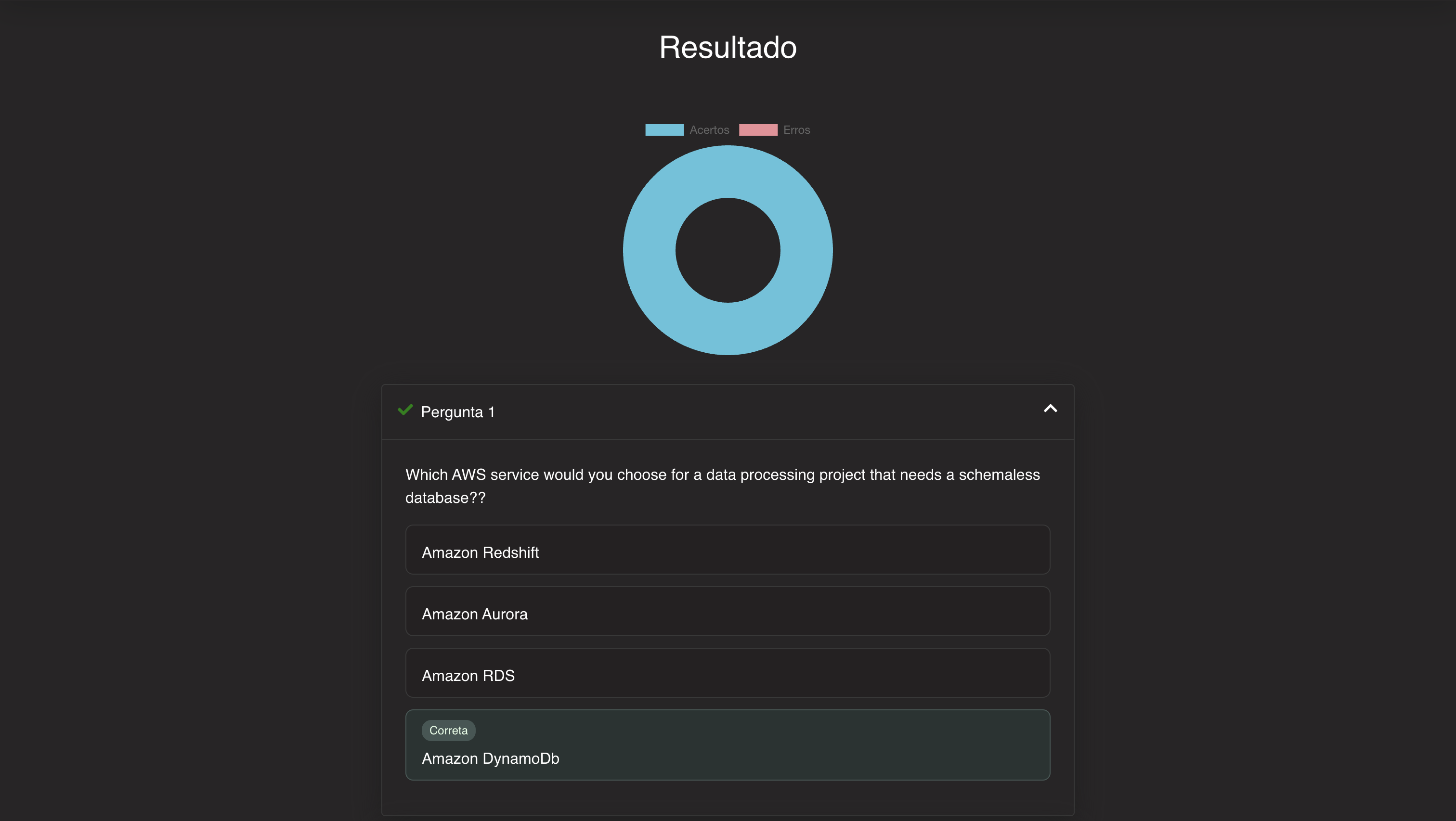 Tela com o resultado final após responder o quiz. No topo ao centro tem um gráfico pizza indicando a porcentagem de respostas corretas e erradas. Abaixo, uma lista com as perguntas e respectivas respostas, exibindo as opções de respostas com indicação das respostas corretas e selecionadas incorretamenta.