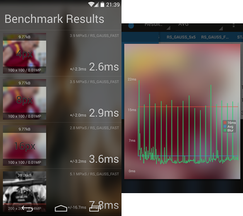 benchmark view