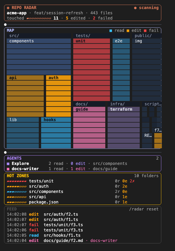 Repo Radar (sample session)
