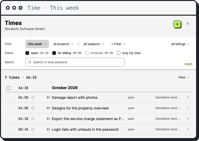The time list of the week: hours per person and ticket, day by day