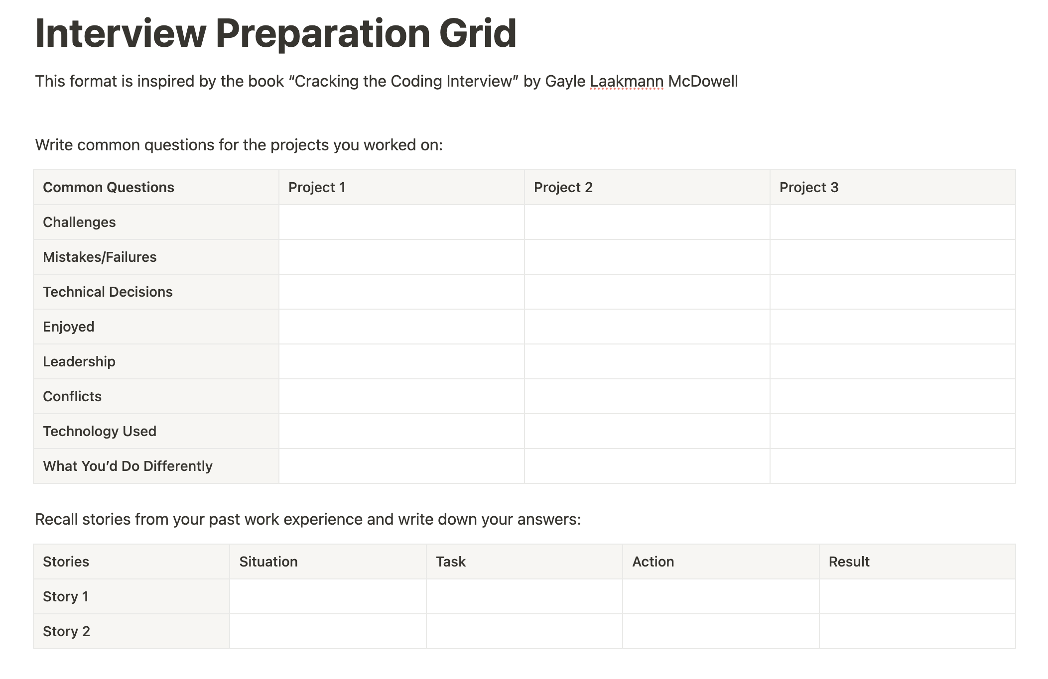 Interview Preparation Grid