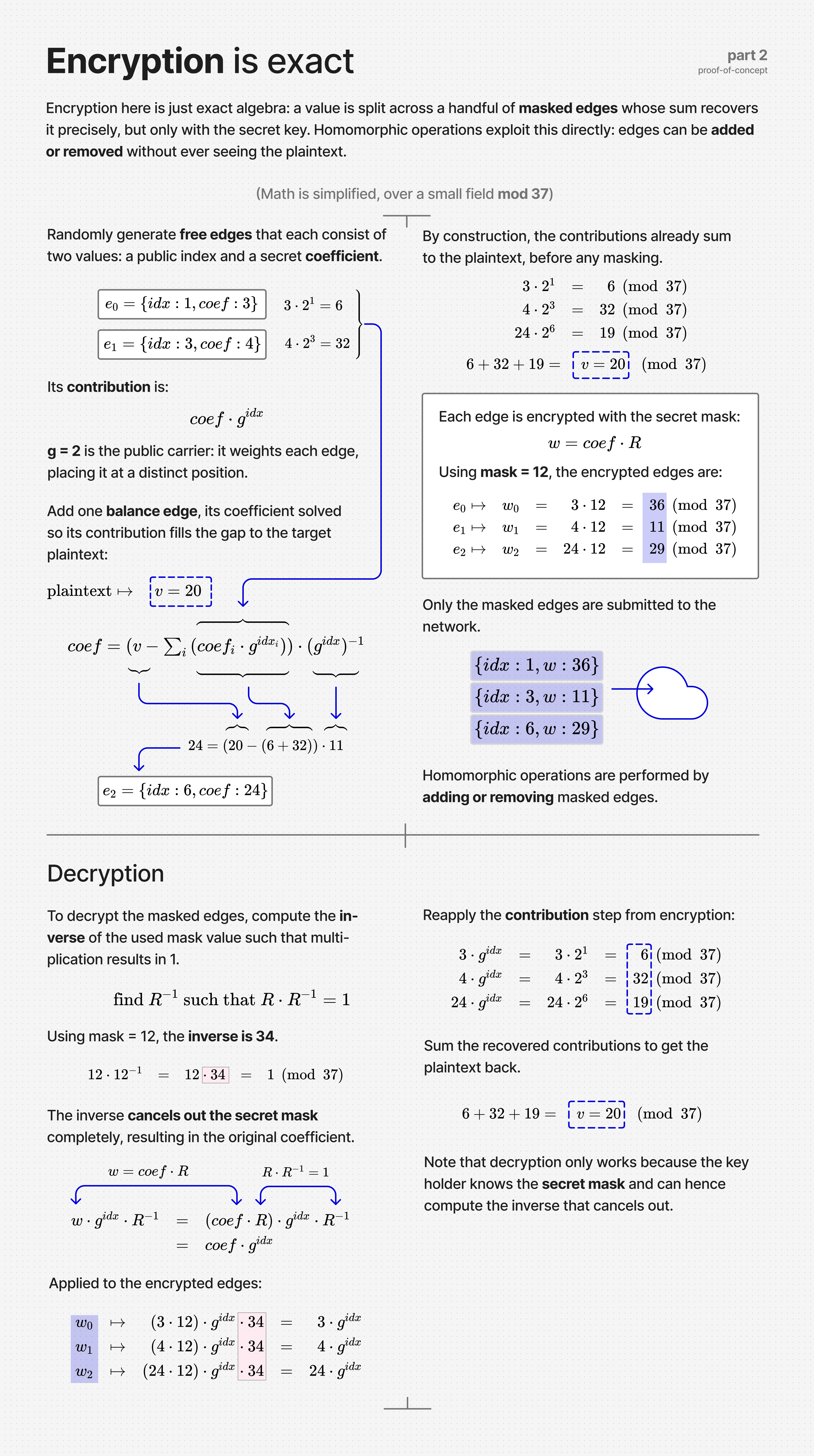 Octra encryption