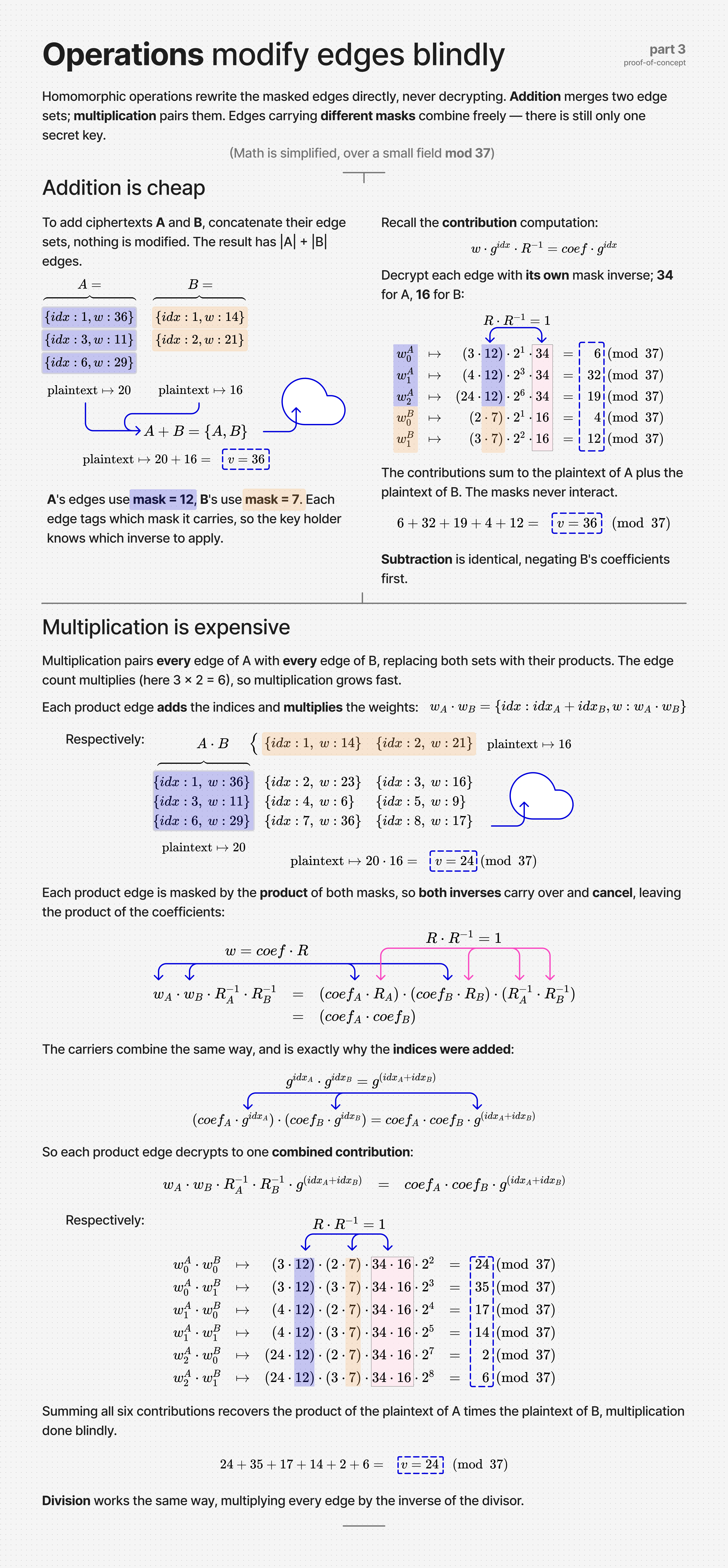 Octra operations
