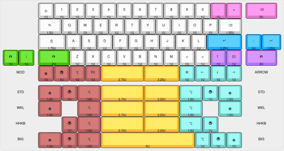 LK56HS, from the project README