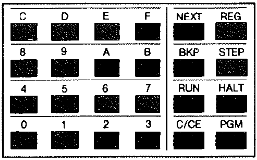 Busch Microtronic 2090 Keyboard Layout