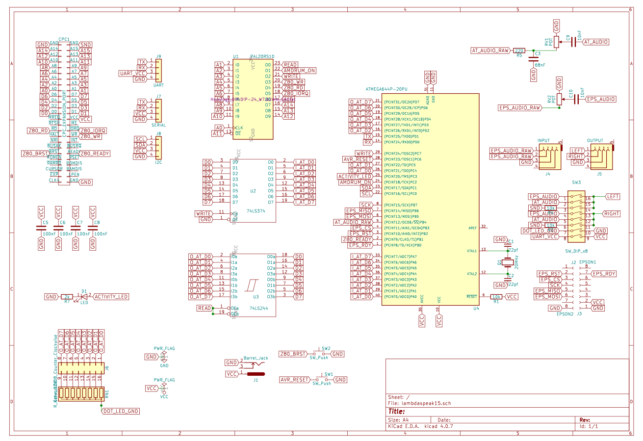 Schematics