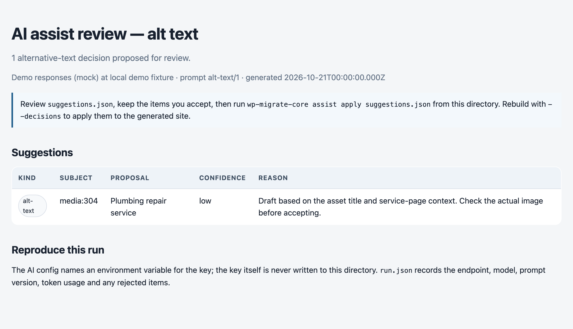 AI assist alt-text review showing an image description draft, confidence and its reasoning.