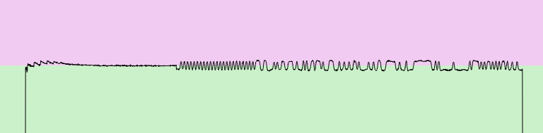 Demodulated FSK spoofed pulse