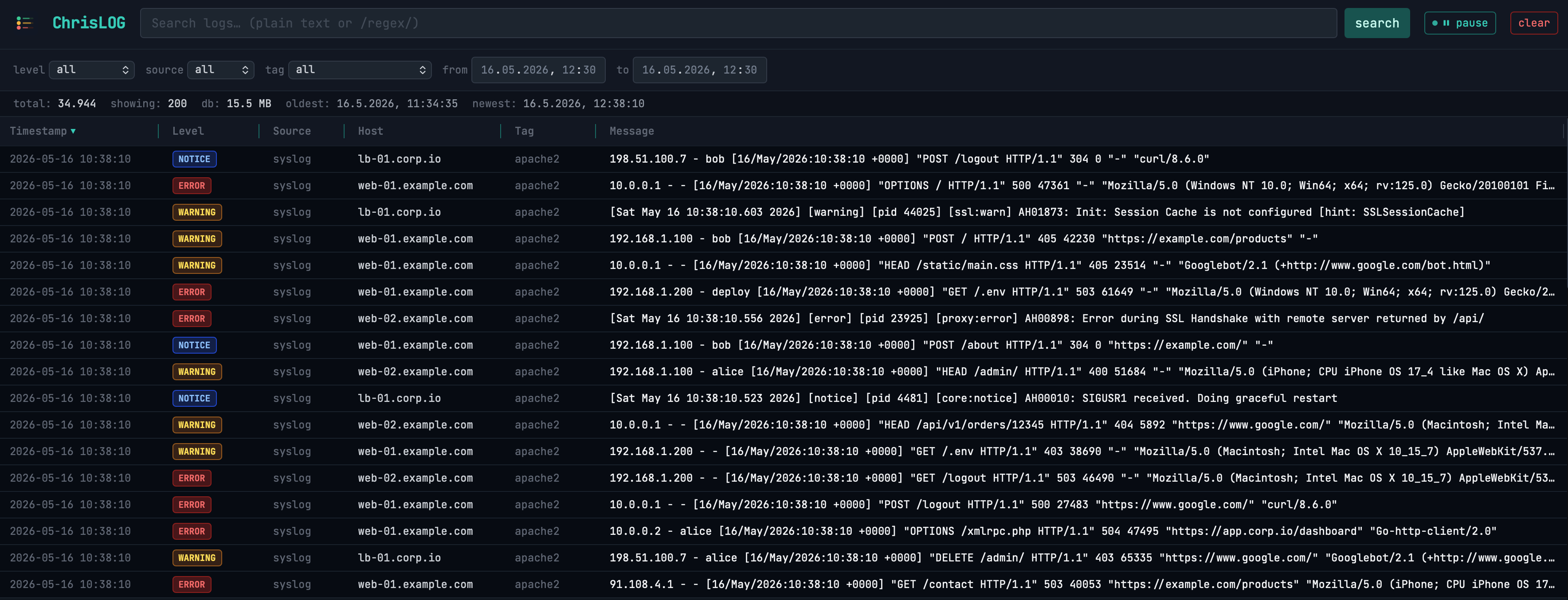ChrisLOG Web UI