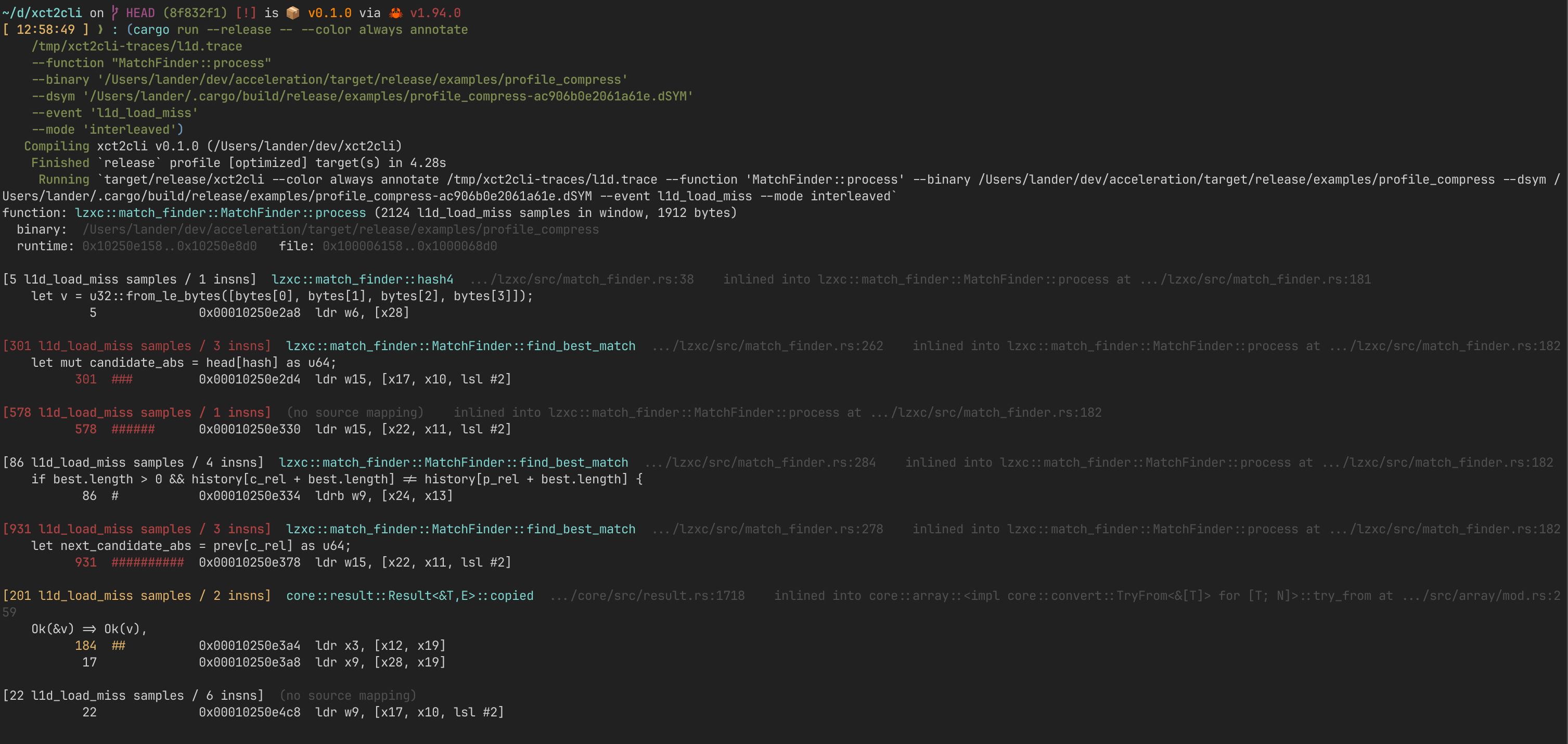 L1D miss interleaved view