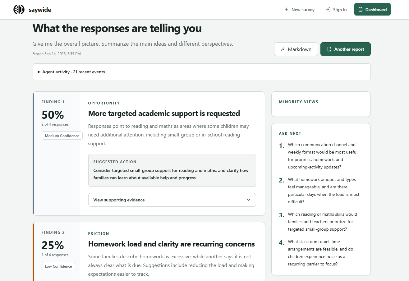 Structured report
