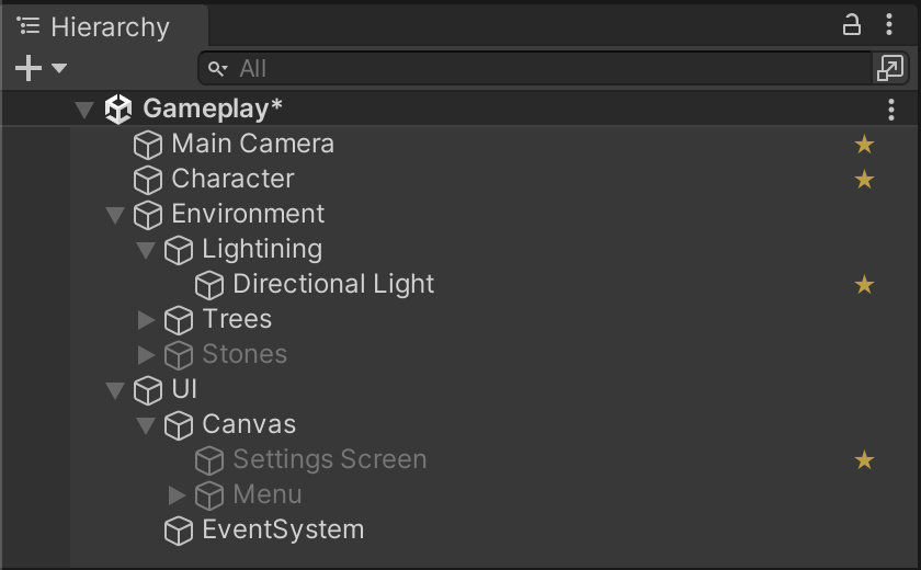 Hierarchy overlay