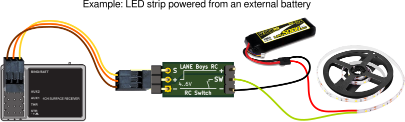 Connection diagram LED strip