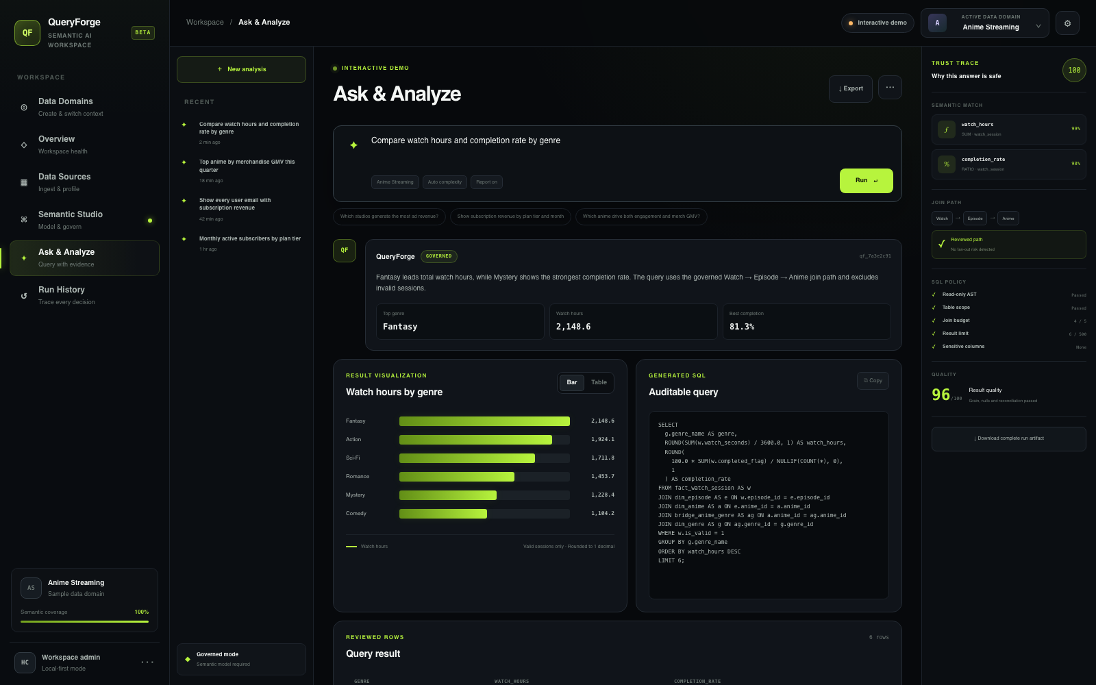 docs/assets/queryforge-studio-analysis.png