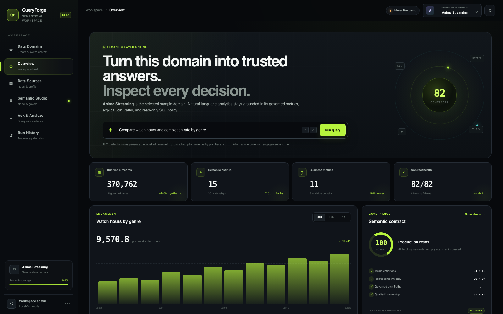 docs/assets/queryforge-studio-overview.png