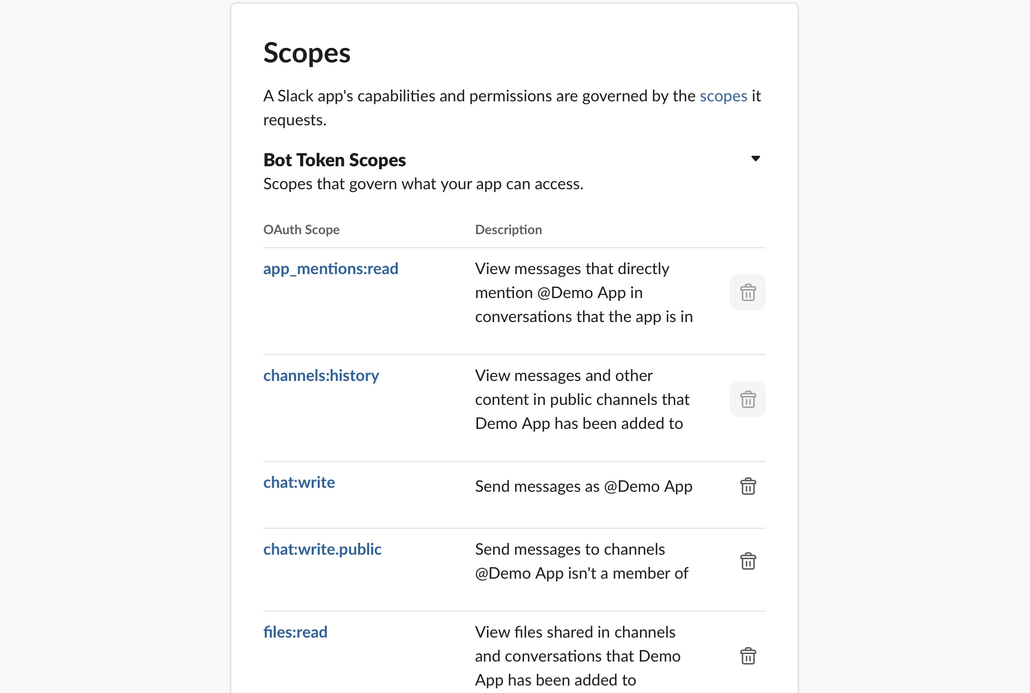 Bot Permissions 1