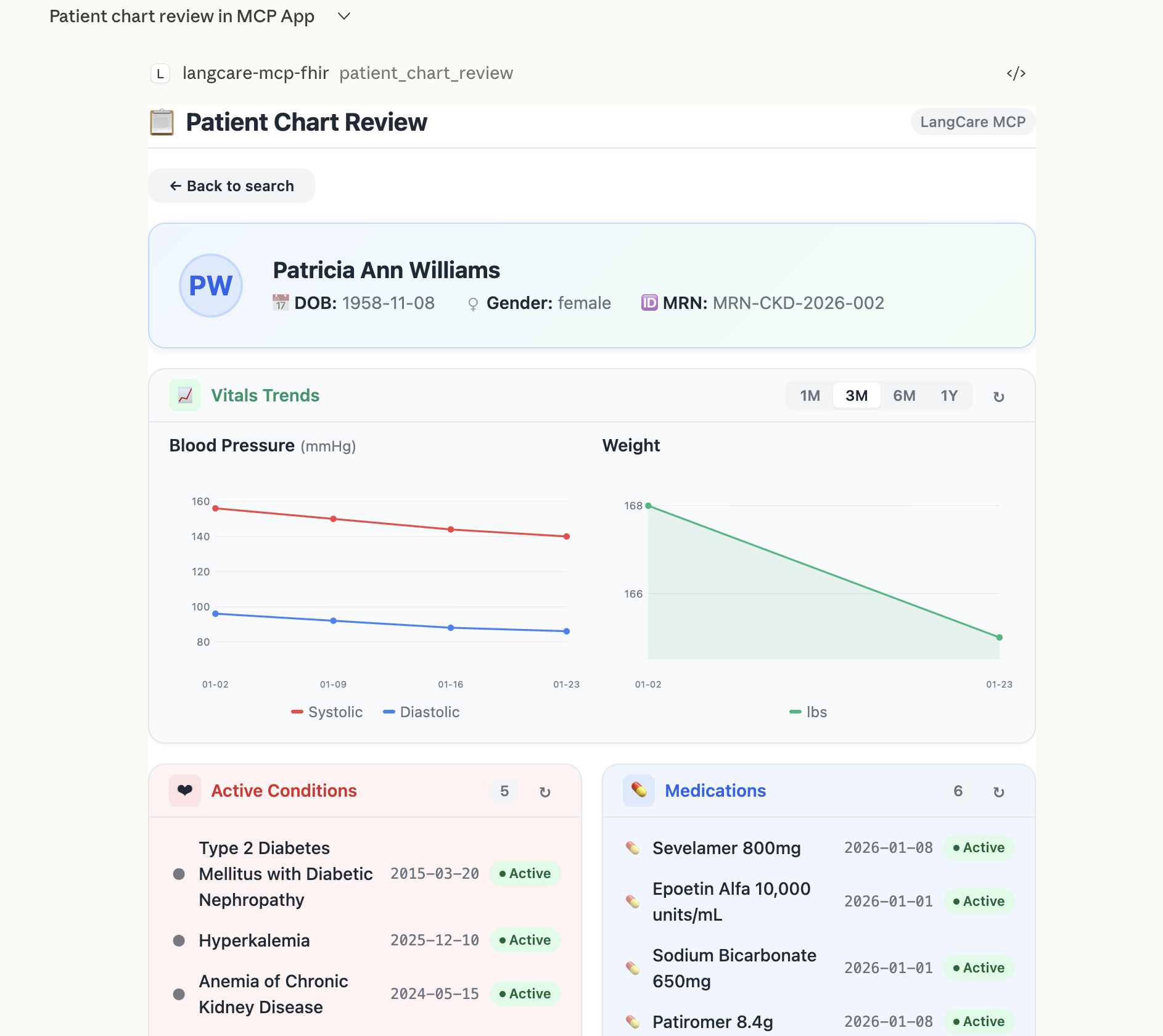 Patient Chart Review — clinical dashboard with vitals trends, conditions, medications, and labs