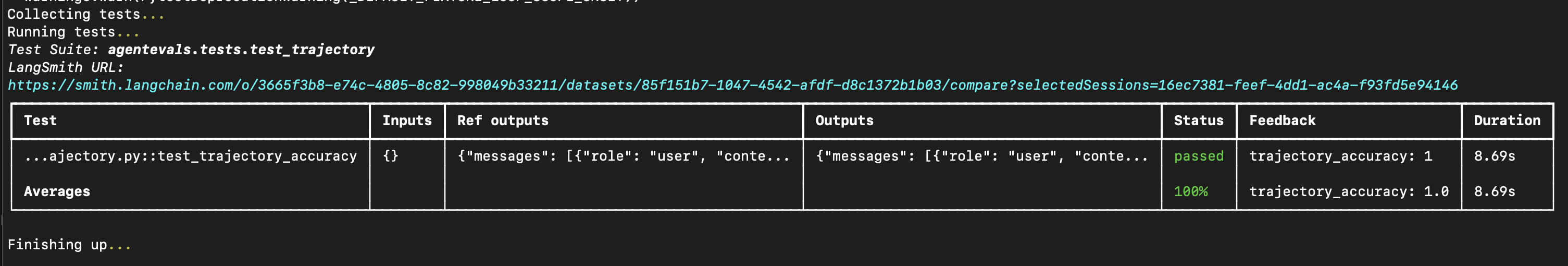 Terminal results