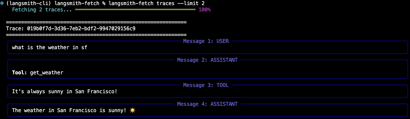 Usage Example