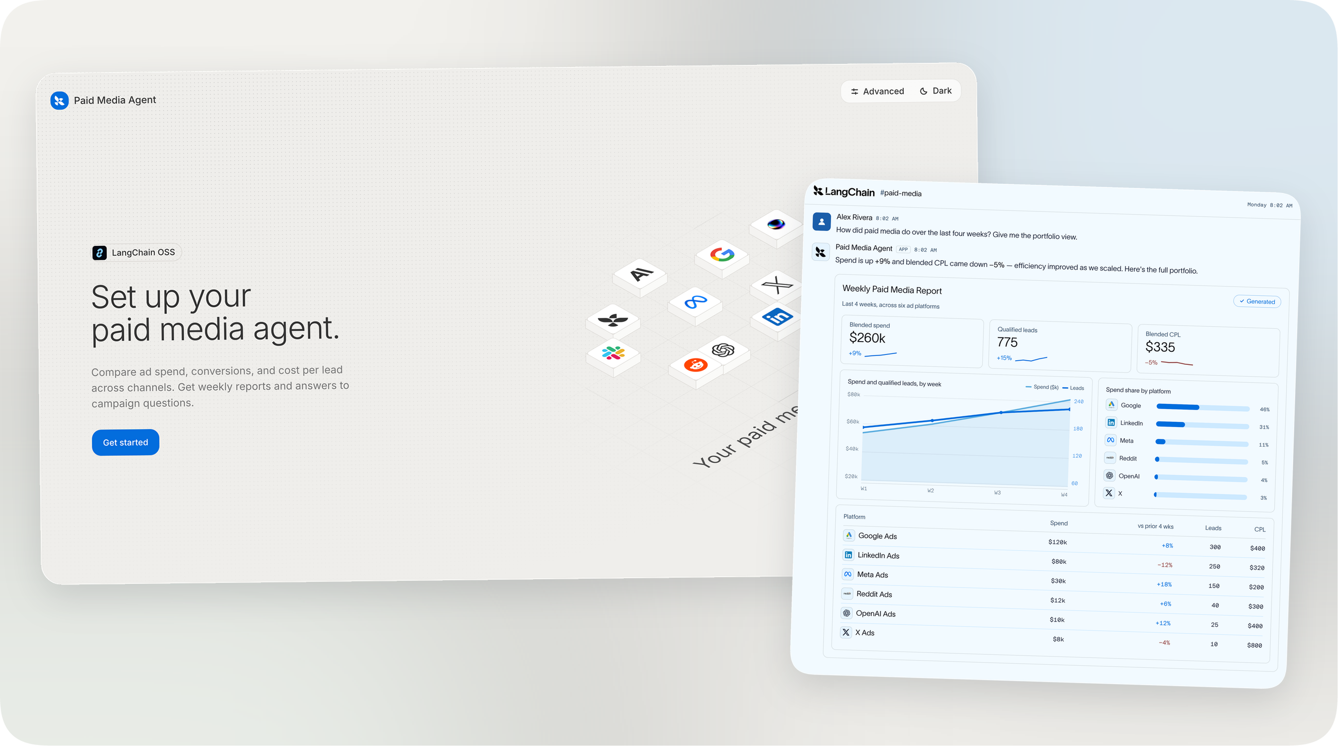 Paid Media Agent setup console layered with an illustrative Slack report showing spend, leads, cost per lead, and platform comparisons