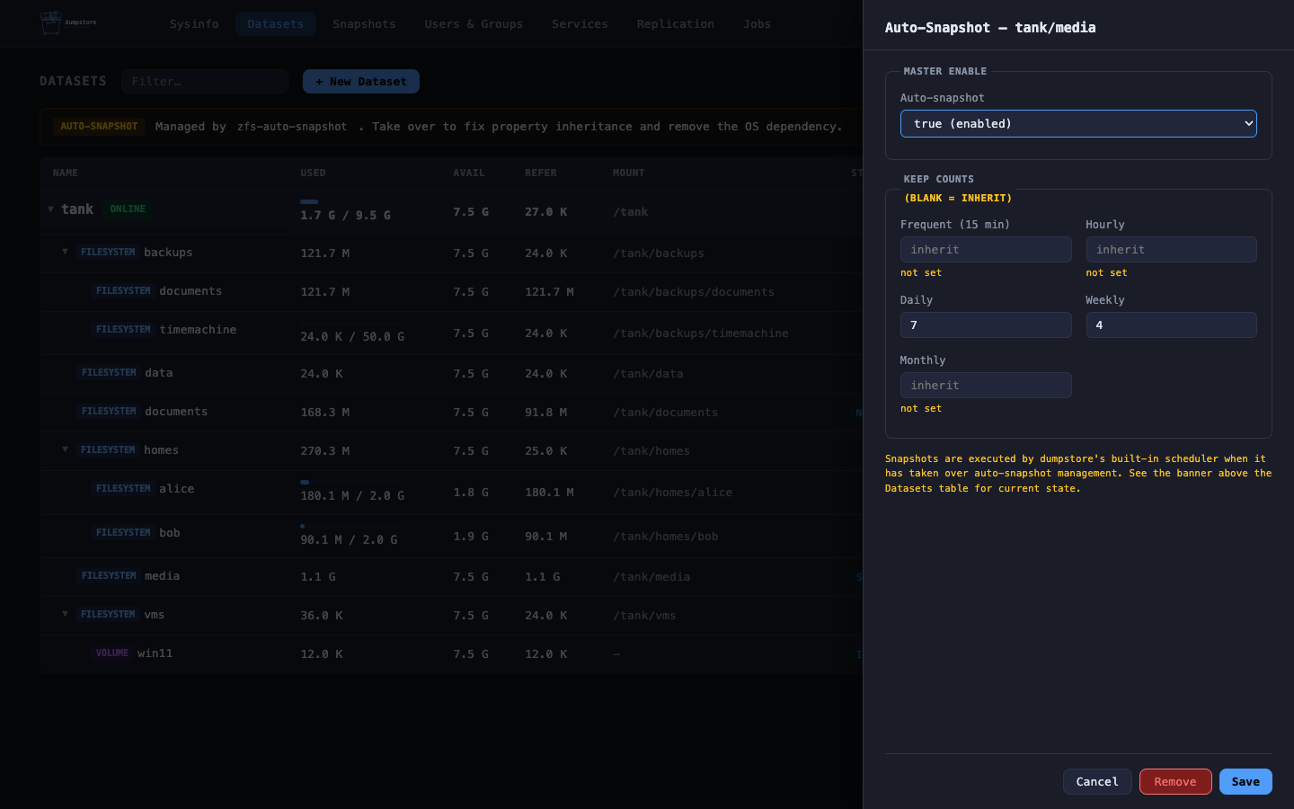Auto-snapshot schedule per dataset