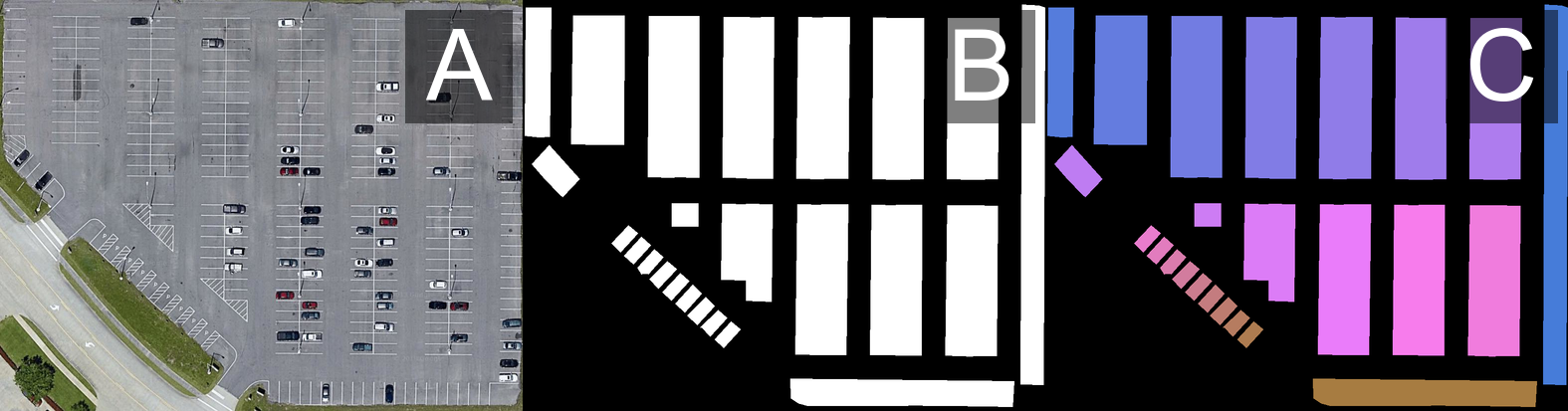 Example segmentation images on the Pascal VOC: (A) JPEGImages folder, (B) SegmentationClass folder, (C) SegmentationObject folder. 