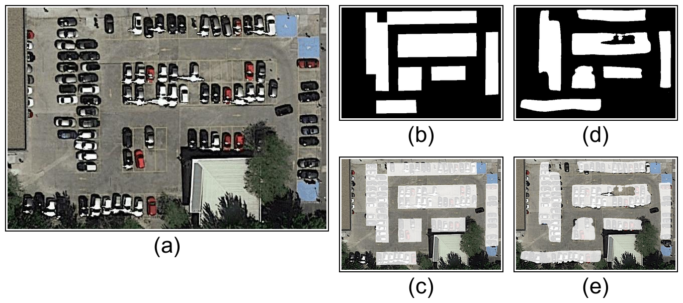 Example segmentation images on our dataset APKLOT. 