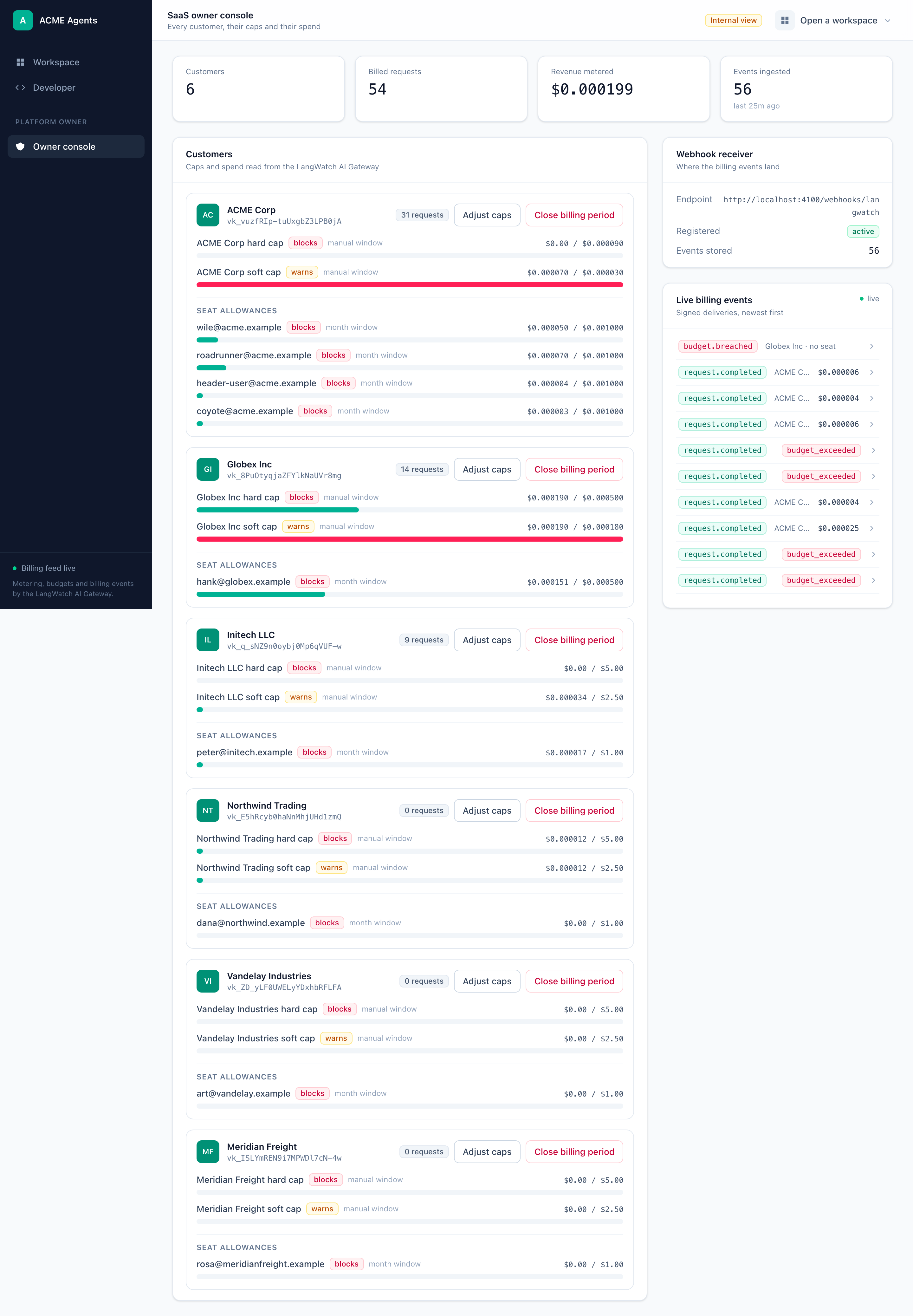Owner console with every customer, their caps and the live event feed