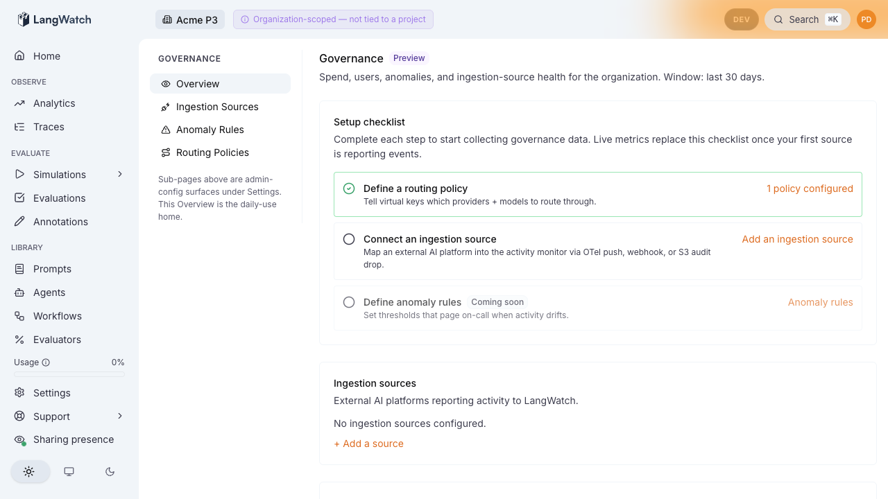 Persona-4 admin governance overview