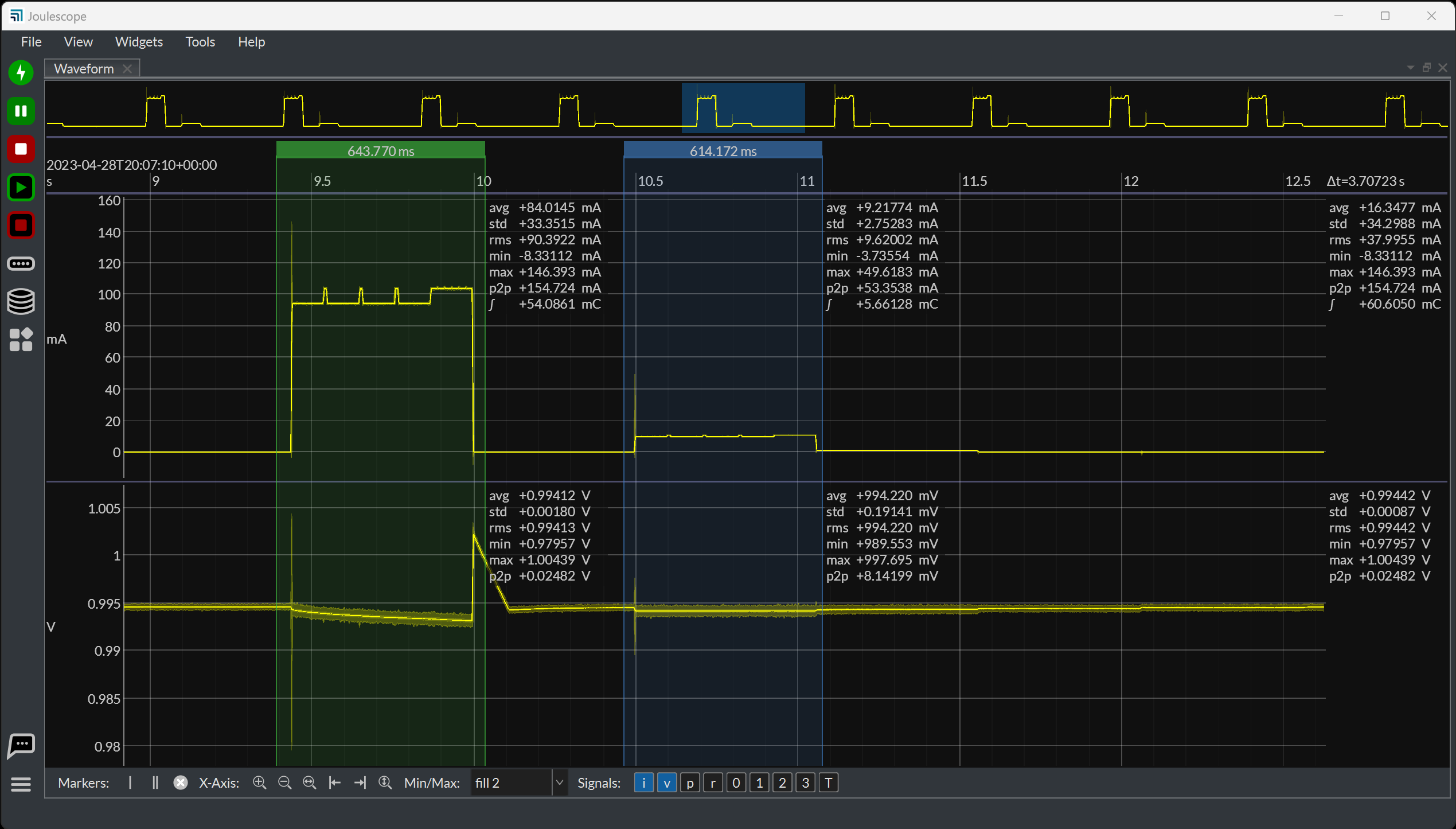 Oscilloscope View