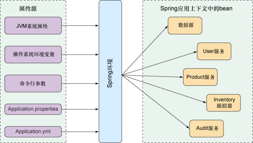 image-20211014081714790