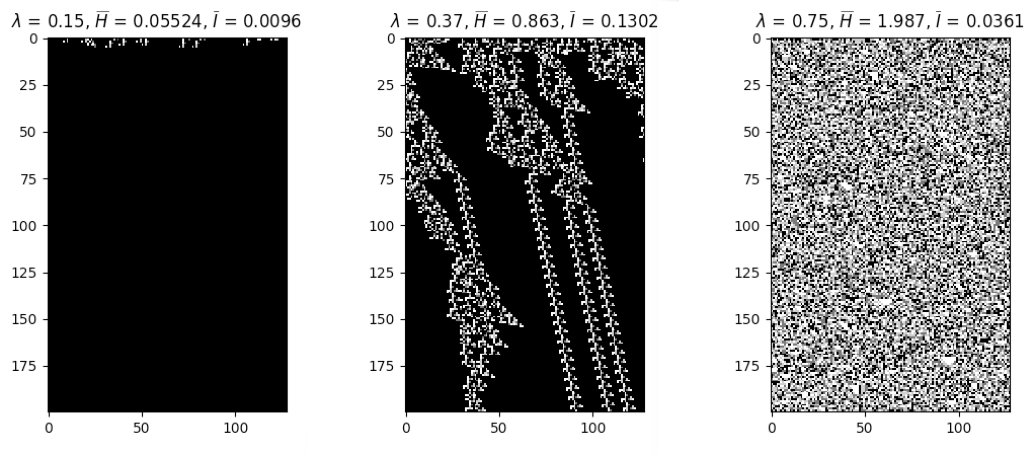 GitHub - dfield007/AutoPoly: A program for population assignment for  autoployploids