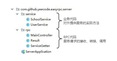 EasyRpcServer代码