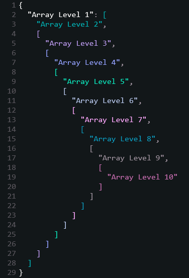 Jazz Solo Cup, nested arrays