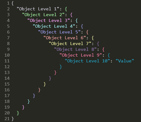 Monokai Chalk, nested objects