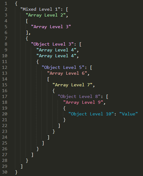 Monokai Chalk JSON, objects and arrays interleaved