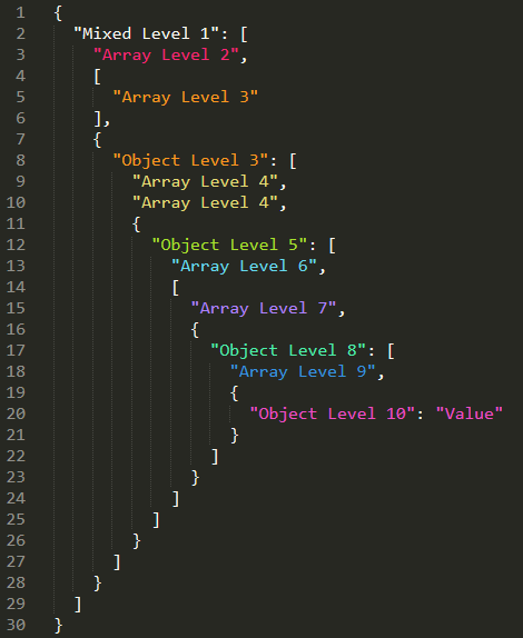 Monokai Neon JSON, objects and arrays interleaved