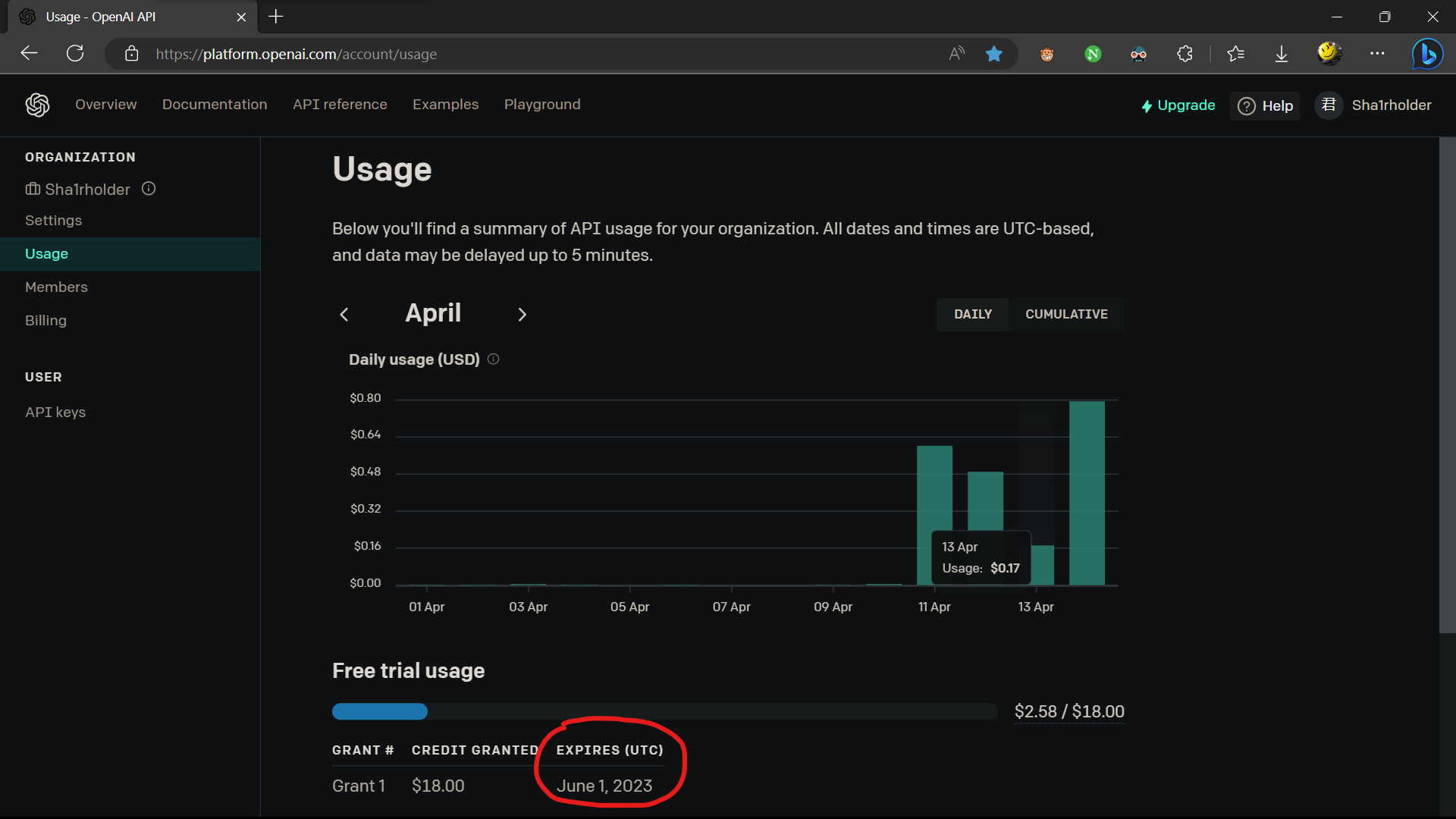 API usage