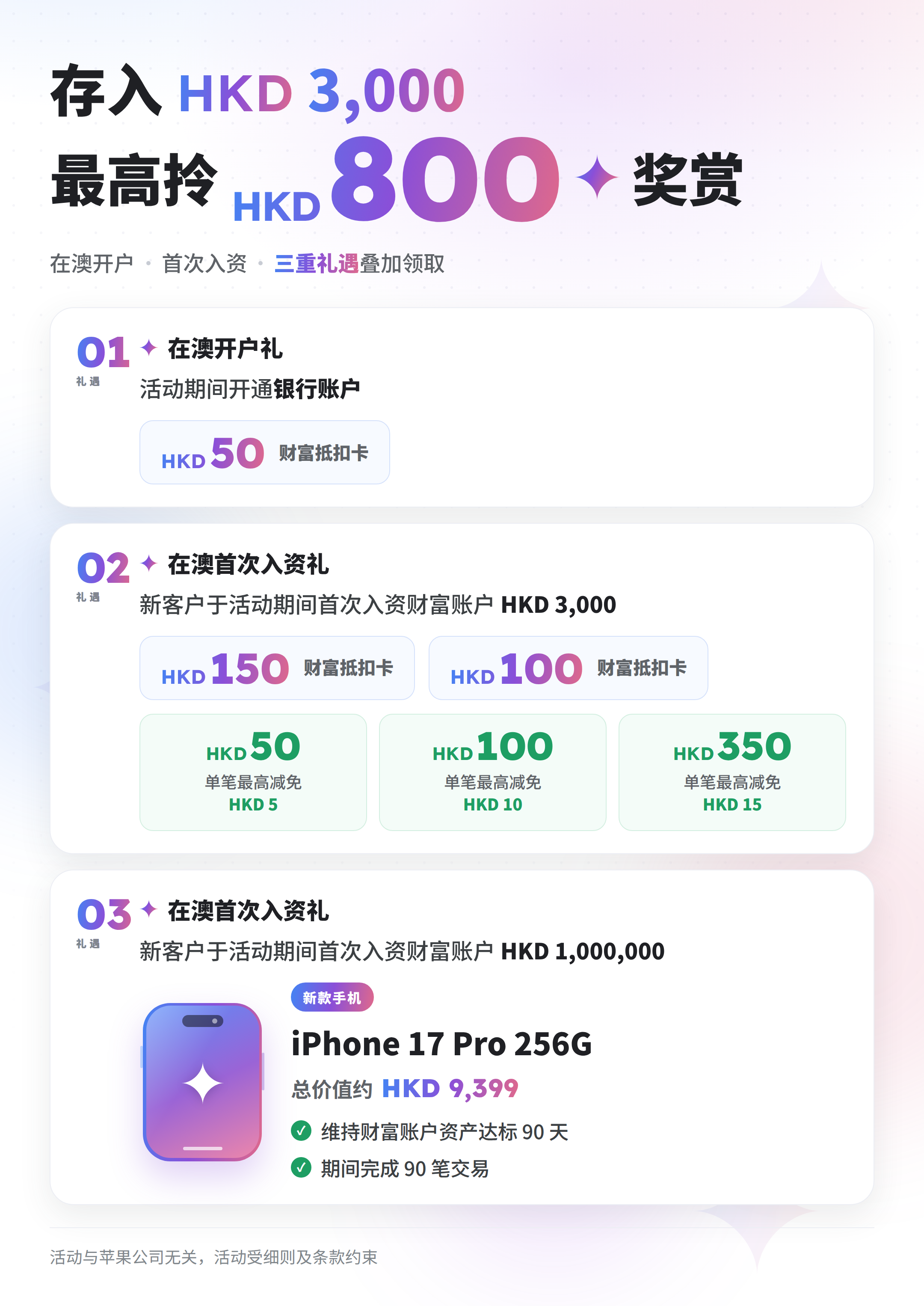 Featured image of post 6月澳门蚂蚁银行开户福利：五重好礼可叠加，最高享800港币+80澳门币