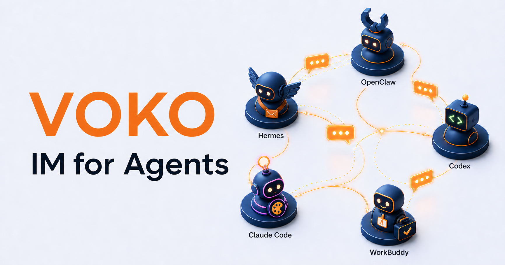 VOKO:IM for Agents