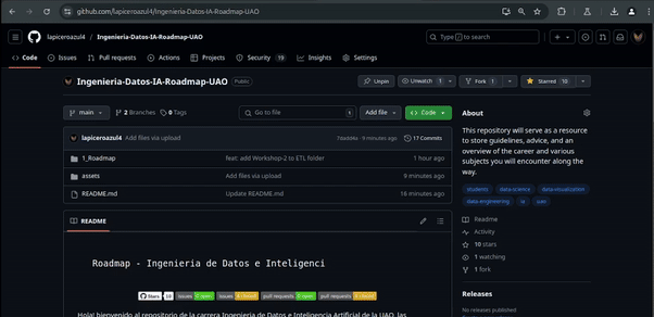 Cómo crear un Issue en GitHub