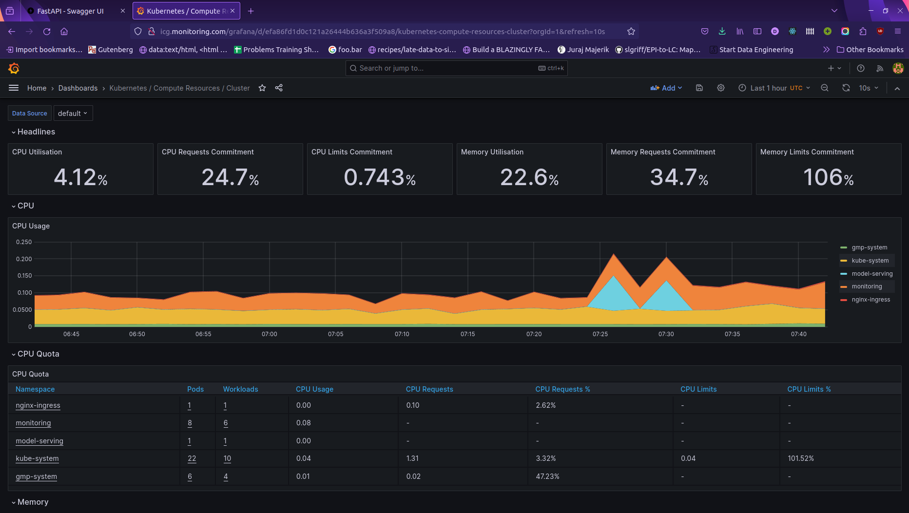 grafana_dashboard