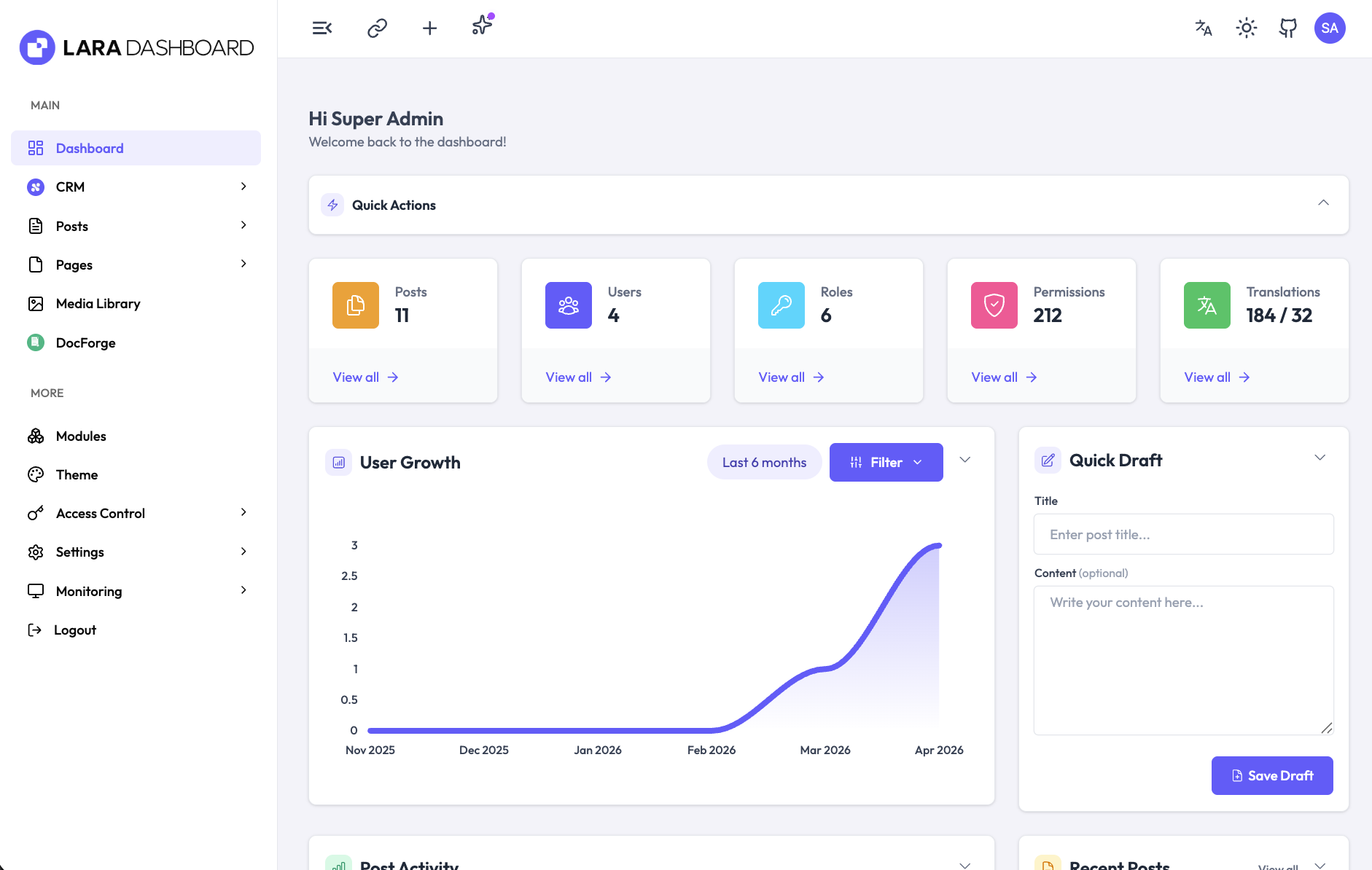 Lara Dashboard — open-source Laravel 13 admin panel, CMS and modular starter kit — dashboard preview with charts, user activity and modules