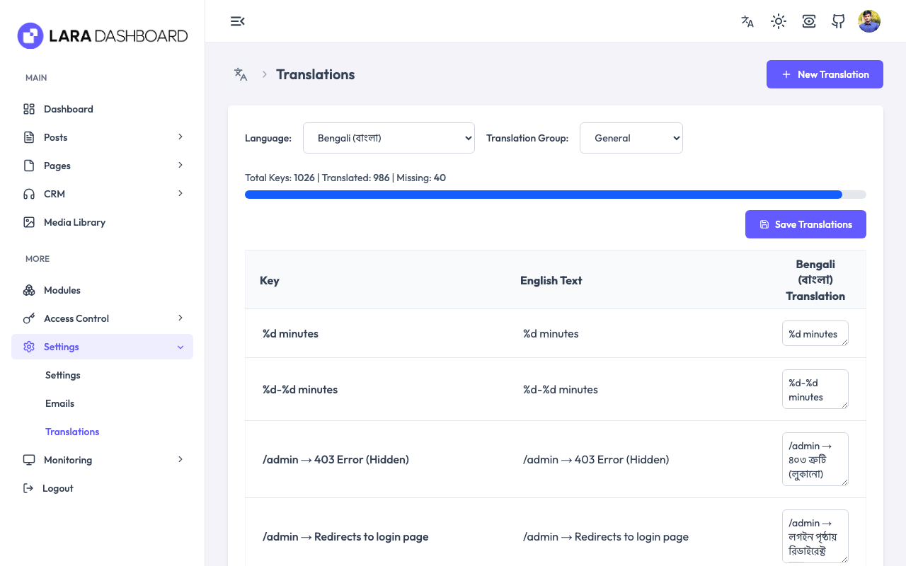 Translations List