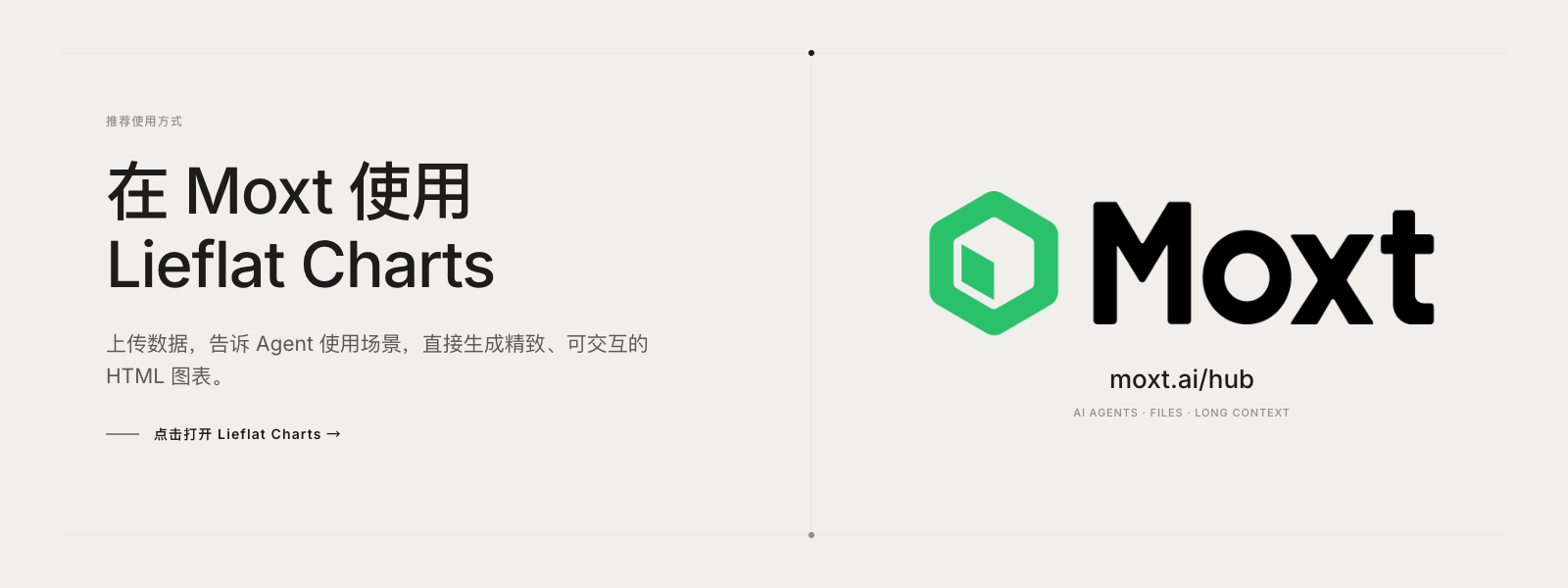 在 Moxt 中使用 Lieflat Charts